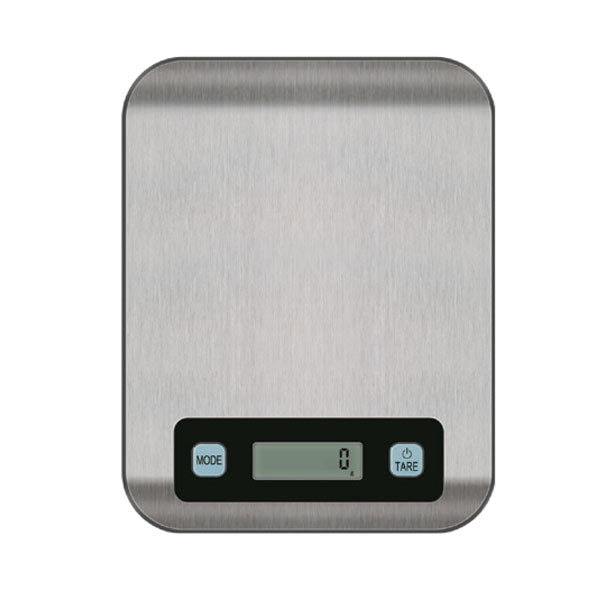 Digital Color Scale