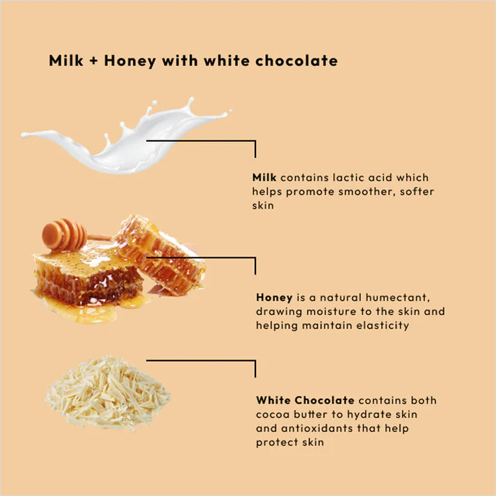 BCL Milk + Honey with White Chocolate - Starter Kit 4pcs/pk